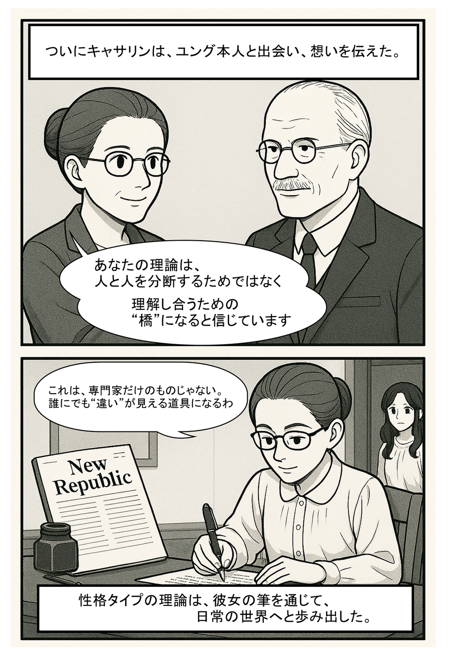 キャサリン・ブリッグスがユングと文通する様子の漫画